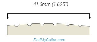 Fender 70th Anniversary American Vintage II 1954 Stratocaster Nut Width