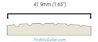 Fender 70th Anniversary Player Stratocaster Nut Width
