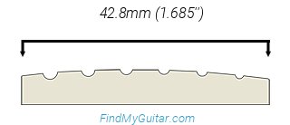 Fender 70th Anniversary American Professional II Stratocaster Nut Width