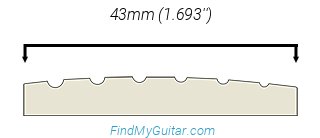 Fender American Ultra Luxe Stratocaster Nut Width